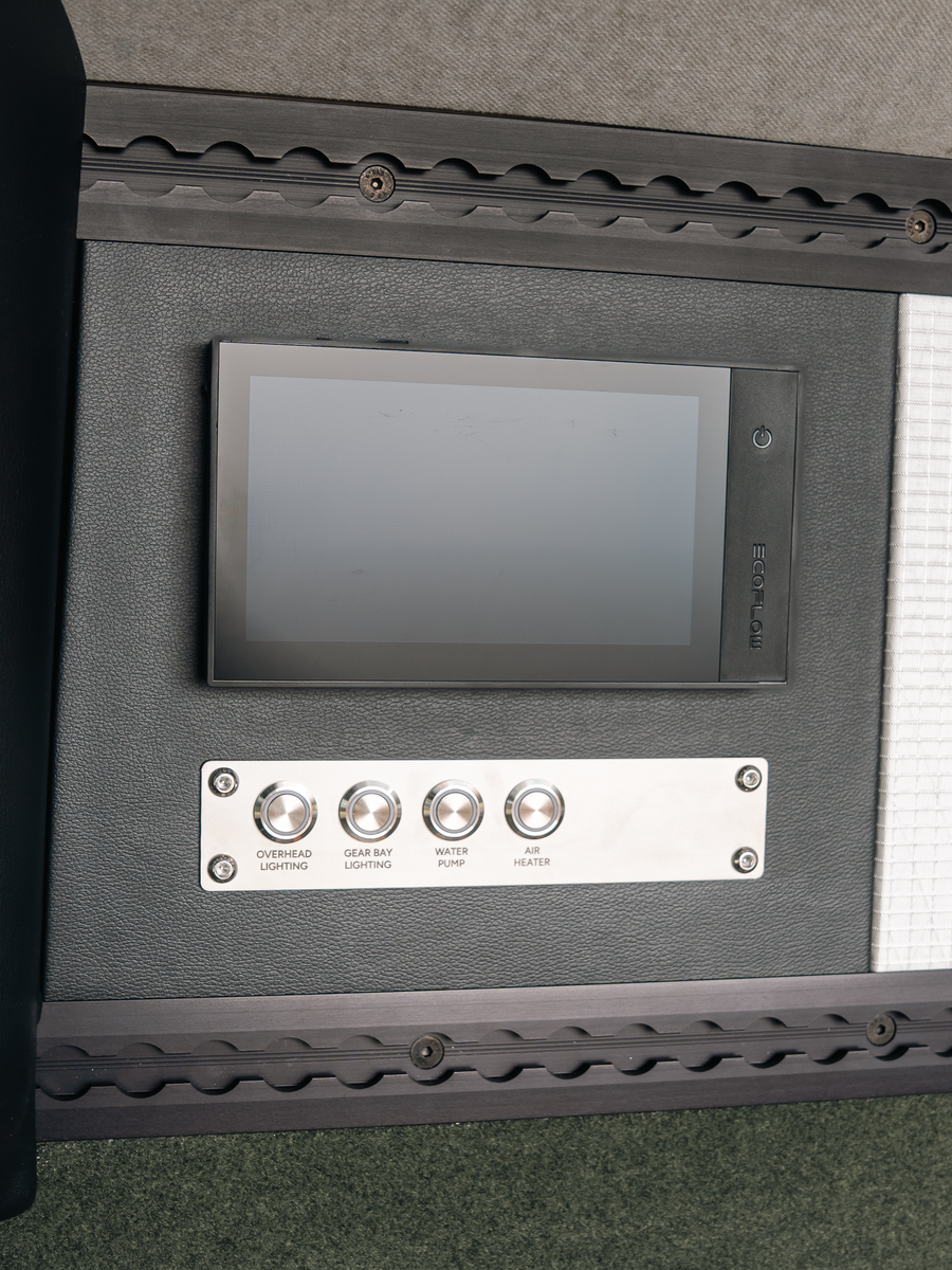 Start small, grow as you go.